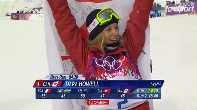 Dara Howell en or en slopestyle - Sotchi 2014