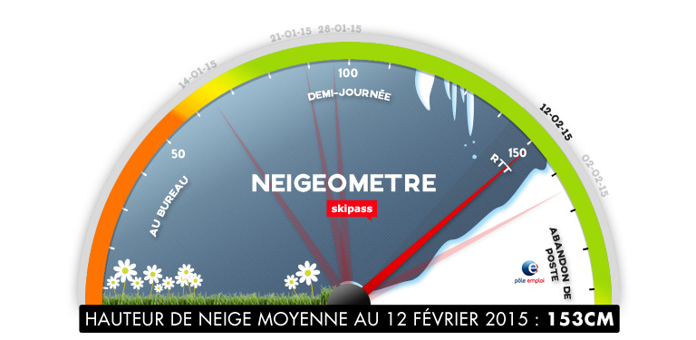 Neigeom&egrave;tre #5 des vacances de f&eacute;vrier