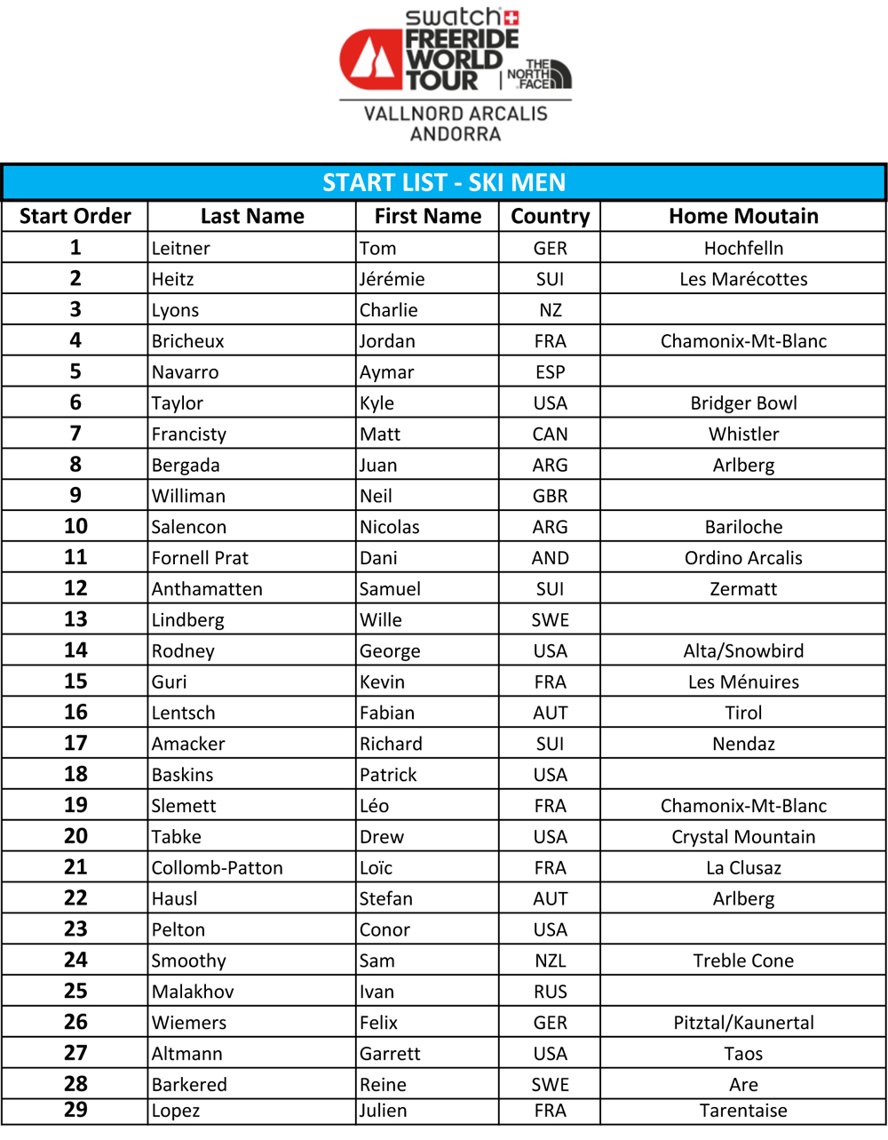 LIVE : FWT Vallnord-Arcalis 2015