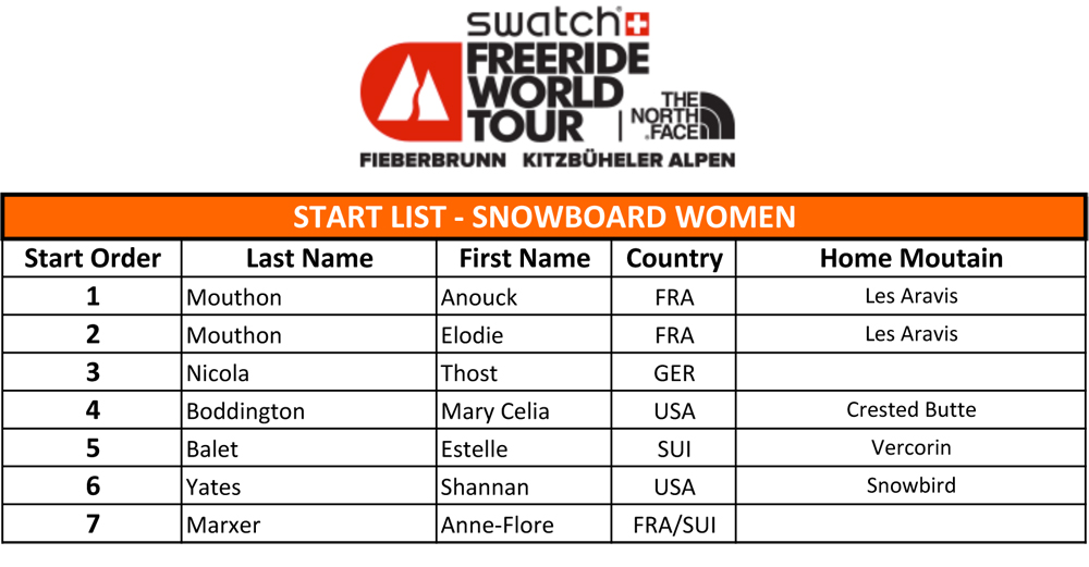 FWT 2015 : Vallnord-Arcalis Andorra (remplace Fieberbrunn)