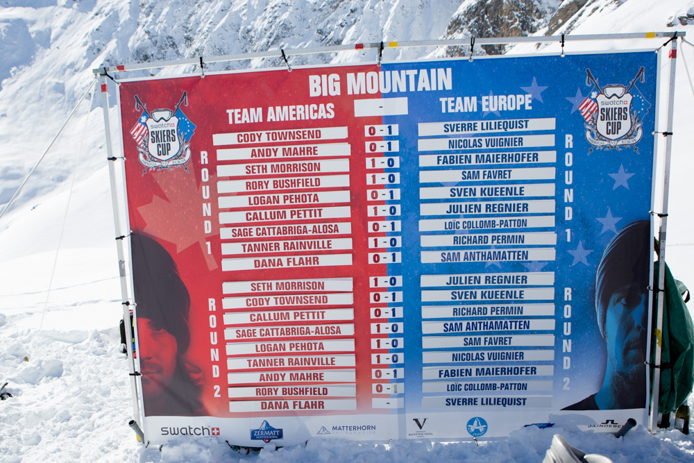 L&#039;Europe remporte la Swatch Skiers CUp