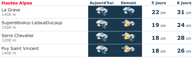 [Point M&eacute;t&eacute;o] 18/03/13