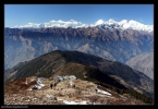 chaine des Annapurnas