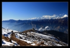 chaine des Annapurnas