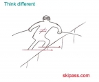 THINK DIFFERENT 2