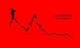 Plan anticrise by skipass.com