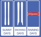 Raining Days