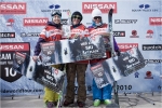Le podium filles ski