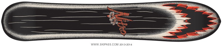 Nitro Slash Womens