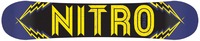 Nitro Demand