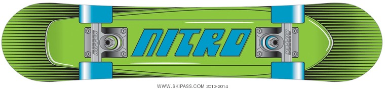 Nitro Ripper