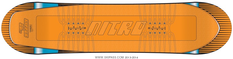 Nitro Ripper 96