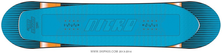 Nitro Ripper 106