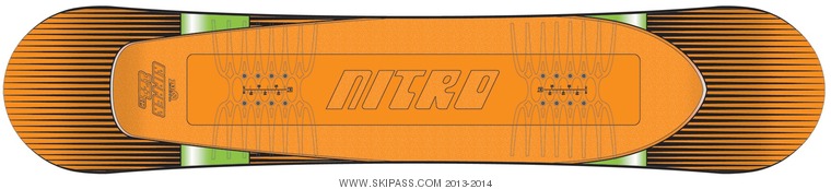 Nitro Ripper 121
