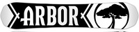 Arbor Abacus