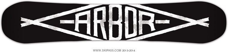 Arbor Whiskey