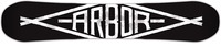 Arbor Whiskey