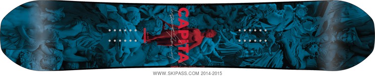 Capita Indoor Survival 150
