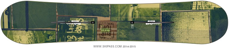 Burton Process Off-Axis