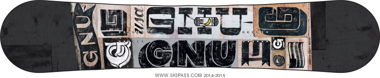 Gnu Carbon Credit