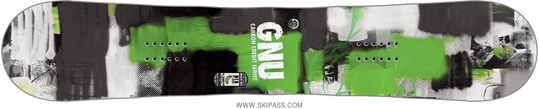 Gnu Carbon Credit Series  top green
