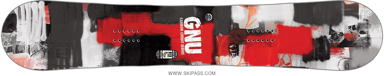 Gnu Carbon Credit Series  top red