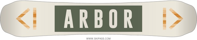 Arbor Coda Camber