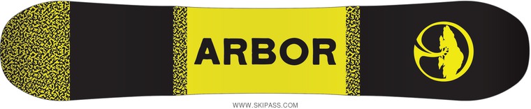 Arbor Formula