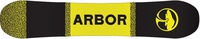 Arbor Formula