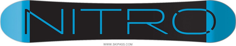 Nitro TEAM STD EXPOSURE