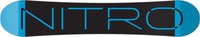 Nitro TEAM STD EXPOSURE