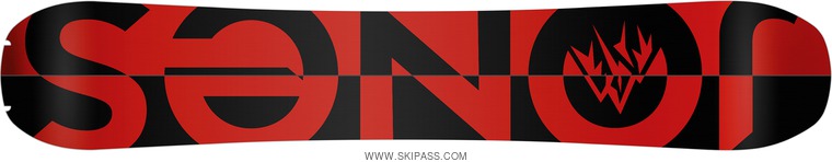 Jones Snowboards Solution Split
