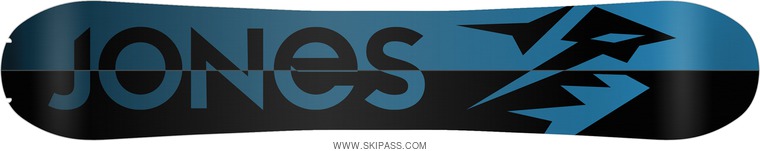 Jones Snowboards Aviator Split