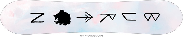 Burton Lip-stick