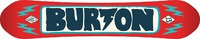 Burton Protest