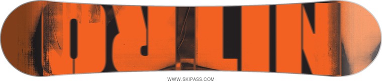 Nitro PRIME 156W