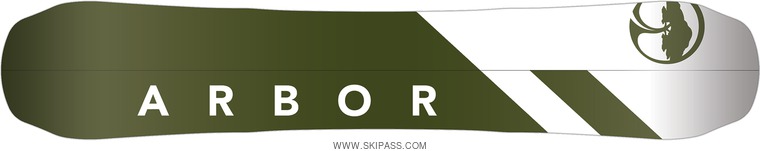 Arbor Coda - Splitboard