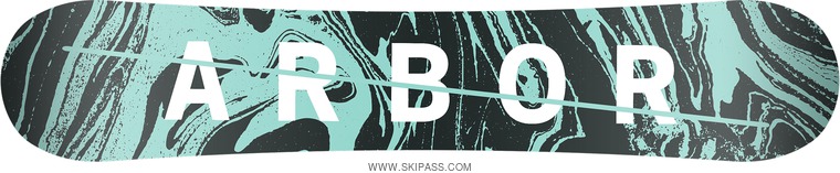 Arbor Relapse
