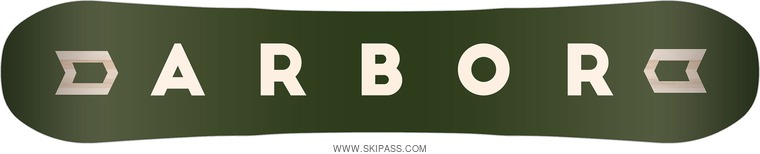 Arbor Formula Premium