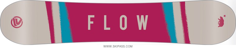 Flow Silhouette