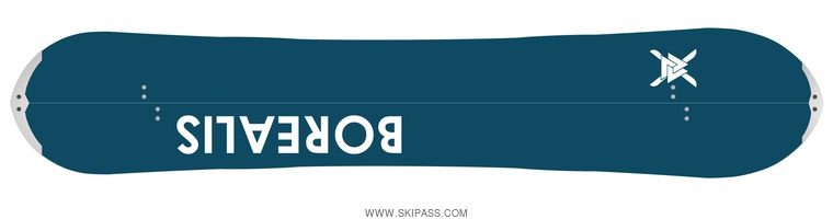 Borealis Viking Split