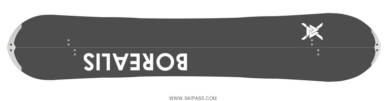 Borealis Viking Split 163