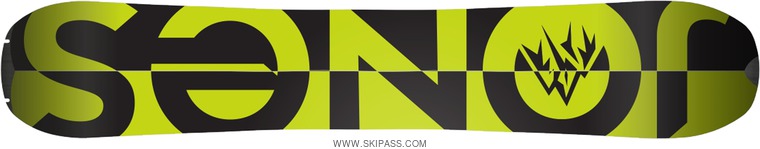Jones Snowboards solution