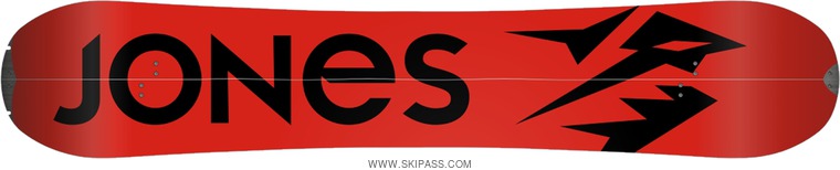 Jones Snowboards aviator split