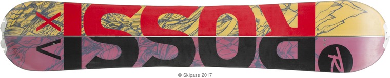 Rossignol XV Split X Voile Kit