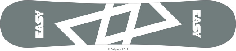 Easy Snowboards Noise