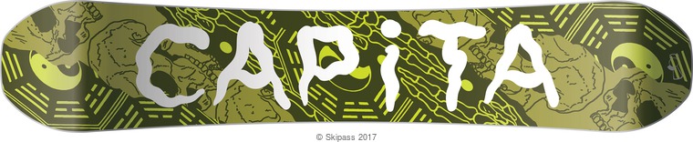 Capita Indoor survival