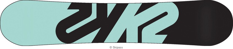 K2 Fastplant