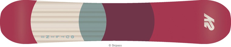K2 Outline