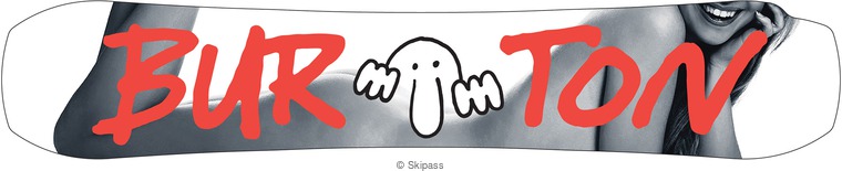 Burton KILROY PROCESS